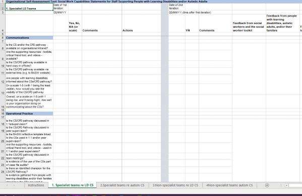 Organisational self-assessment tool