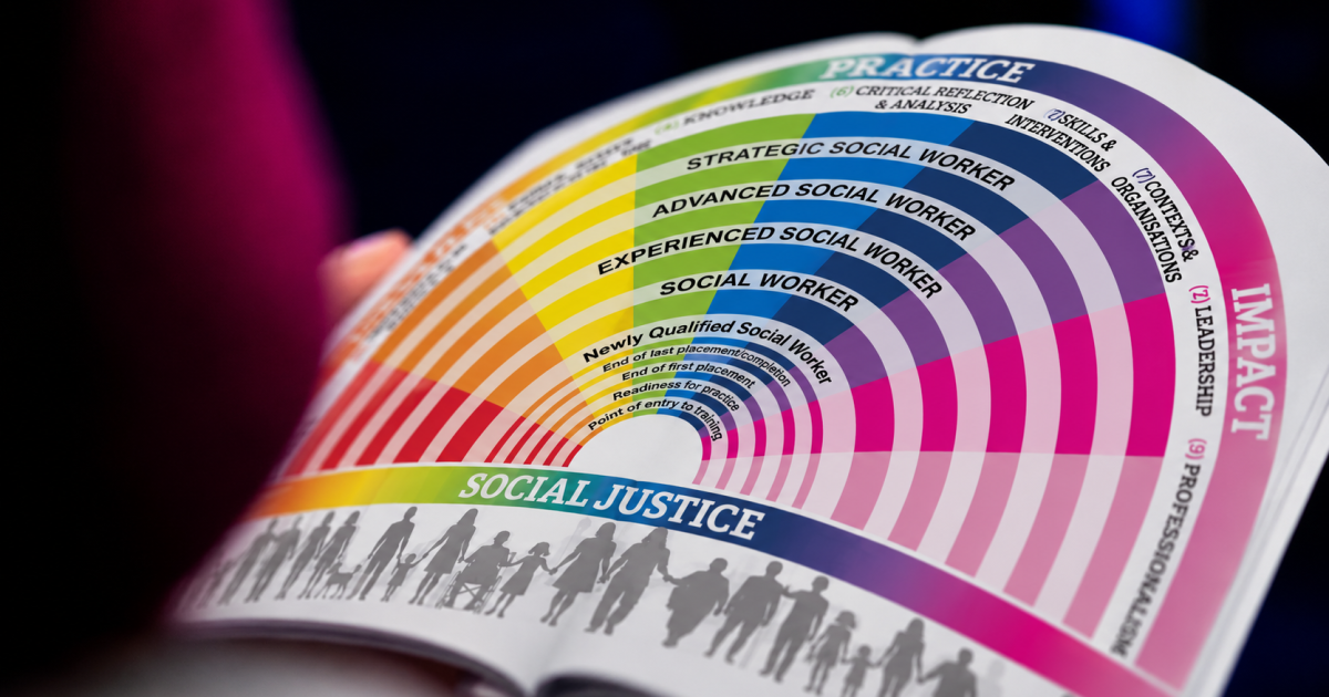 Professional Capabilities Framework (PCF) | BASW