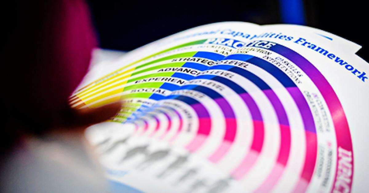 About the Professional Capabilities Framework (PCF) | BASW