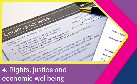 pcf wellbeing economic justice rights placement last basw social completion end