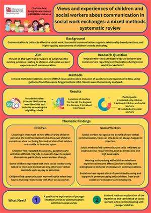 BASW UK conference 2024 poster by Charlotte Friel