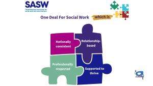 one deal for social work campaign image